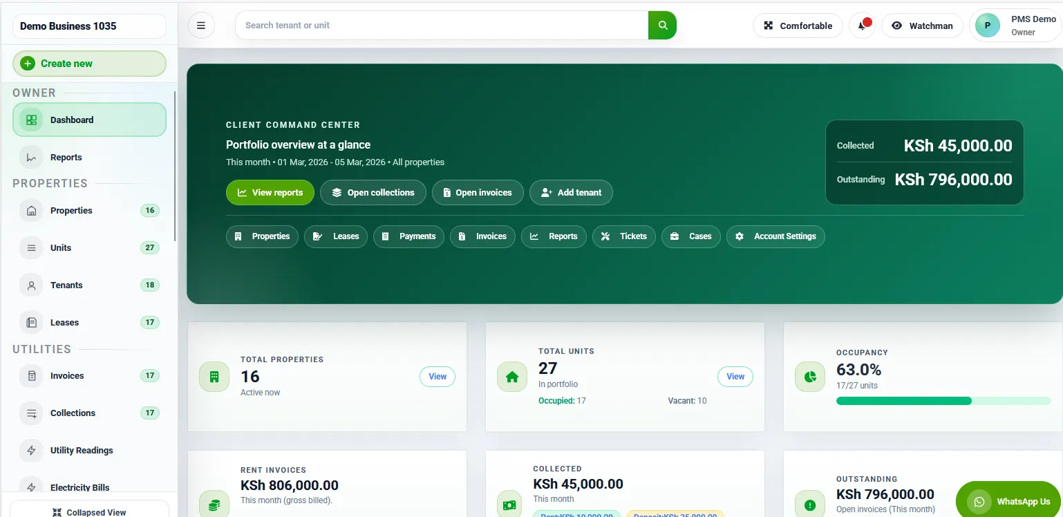 RentalDesk dashboard for Ghana rental operations